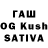 Кетамин ketamine Jasbir Kalirao